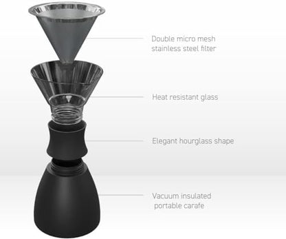 asobu Insulated Pour Over Coffee Maker (32 oz.) Double-Wall Vacuum, Stainless-Steel Filter and Take on the Go Carafe (Copper)