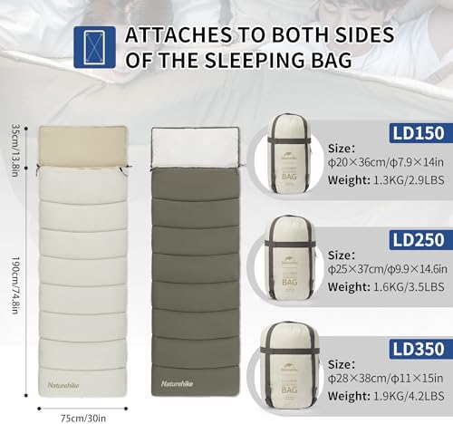 Naturehike Camping Sleeping Bag for Adults, 36/54℉, Spliceable Double Sleeping Bag 3 Seasons, Lightweight Waterproof Sleep Bags for Cold&Warm Weather