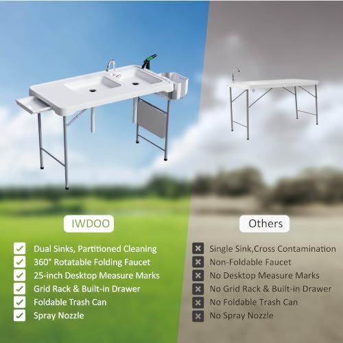 Fish Cleaning Table with 2 Sinks for Picnic, Beach, Dock & Patio Use