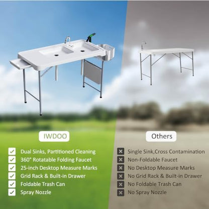 Fish Cleaning Table with 2 Sinks for Picnic, Beach, Dock & Patio Use
