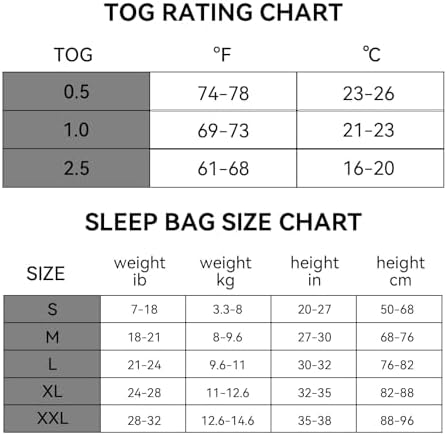 BubblePanda Rayon Made from Bamboo Sleep Sack 12-18 Months 1.0 Tog Baby