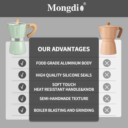 Mongdio Stovetop Espresso Maker Moka Pot, Cuban Coffee Maker Stove top coffee maker Moka Italian Espresso Greca Coffee Maker Brewer Percolator, 12 Espresso Cups, 20 oz - Green