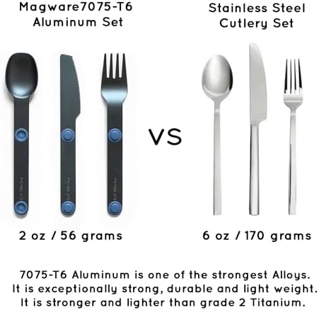 FULL WiNDSOR - MAGWARE Magnetic Travel Camping Cutlery Utensils Set