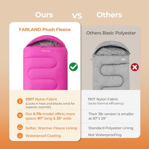 FARLAND Sleeping Bags for Adults Cold Weather & Camping, Fleece-Lined