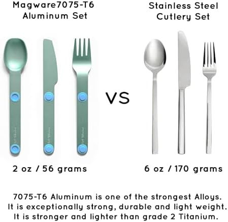 FULL WiNDSOR - MAGWARE Magnetic Travel Camping Cutlery Utensils Set