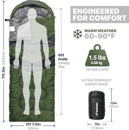 MalloMe Sleeping Bags for Adults Cold Weather & Warm - Backpacking Camping Sleeping Bag for Kids 10-12, Girls, Boys - Lightweight Compact Camping Essentials Gear Accessories Hiking Sleep Must Haves