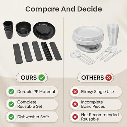 Zunate Reusable PP Dinnerware Set Service for 4, Dishwasher & Microwave Safe Plates Bowls with Cutlery Kit, Lightweight Portable Travel Camping Picnic Tableware, Food Grade Free