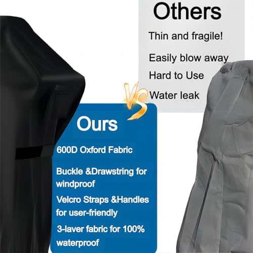 Mini Tabletop Gas Grill Cover for Megamaster 2-Burner Portable Gas Grill
