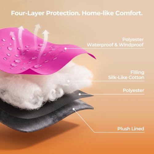 FARLAND Sleeping Bags for Adults Cold Weather & Camping, Fleece-Lined
