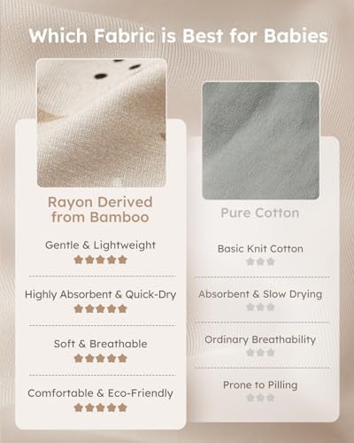Yoofoss Baby Sleep Sack 12-18 Months Rayon Made from Bamboo 1.0 Tog