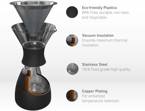 asobu Insulated Pour Over Coffee Maker (32 oz.) Double-Wall Vacuum, Stainless-Steel Filter and Take on the Go Carafe (Copper)