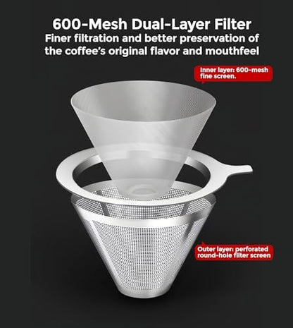 AGOGO Pour Over Coffee Maker Set, 28oz Slim Style, 304 Stainless Filter