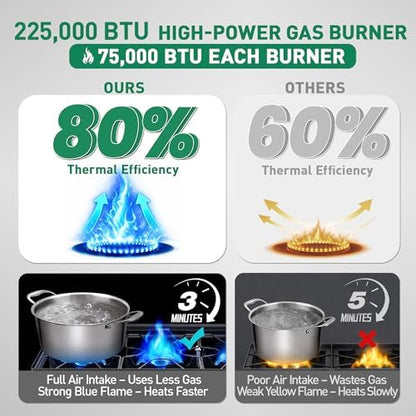 3 Burner Propane Camping Stove|225,000 BTU High-Pressure Gas Stove with Regulator|Portable for Backyard, Patio BBQ, Outdoor Cooking|parrillas de gas para cocinar afuera