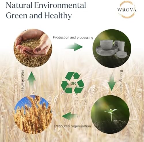 Wrova Wheat straw plates and bowls sets of 16 - Unbreakable wheat straw dinnerware sets for party - Alternative plastic dinnerware set for camping,party and R.V. Grey