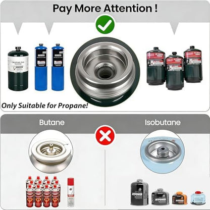 HOMGEN Portable Dual Burner Propane Stove - 20,000 BTU Foldable Camping Stove with Piezo Ignition- Portable 2 Burner for Camping/Hiking/Picnic/RV Travel Trip-Includes Storage Bag & Hose (Green)