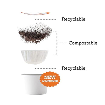 Fresh Roasted Coffee, Breakfast Blend, Light Roast, 72 Pods for K Cup Brewers