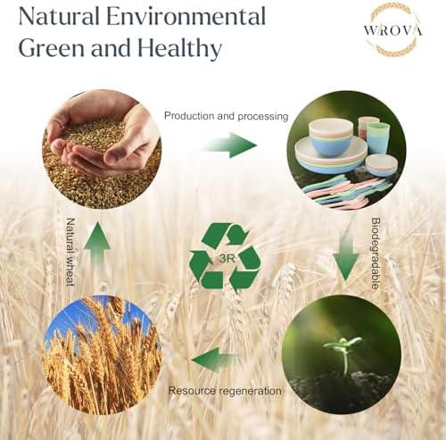 Wrova wheat straw bowls,plates,cups and cutlery sets 28 pcs - Unbreakable Dishwasher Safe dinnerware sets service for 4 - Ideal dish sets for kitchen, camping, indoors and out doors.Nordic