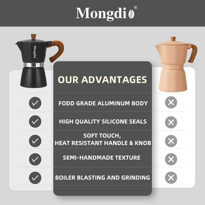 Mongdio Stovetop Espresso Maker Moka Pot, Cuban Coffee Maker Stove top coffee maker Moka Italian Espresso Greca Coffee Maker Brewer Percolator, 9 Espresso Cups, 15 oz - Black