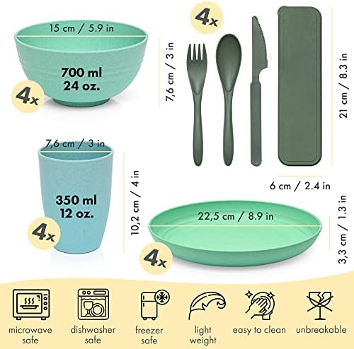 FOODLE Wheat Straw Dinnerware Set - RV, Camping, Picnic Plates Cups & Bowls