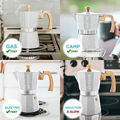 GROSCHE Milano Stovetop Espresso Maker Moka Pot 9 espresso Cup 15.2 oz Grey