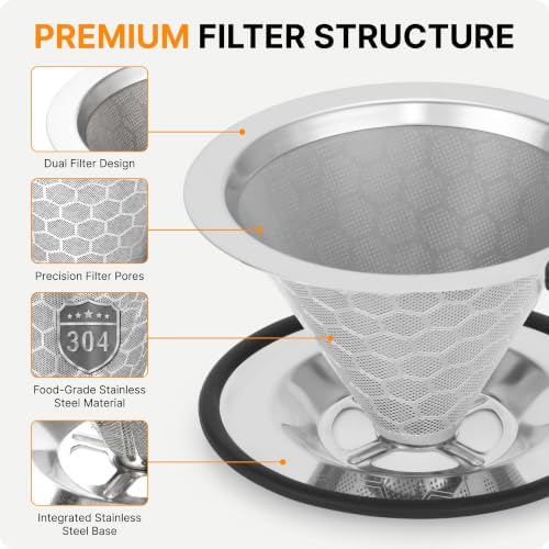Pour Over Coffee Maker-12 oz Insulated Mug with Stainless Steel Filter