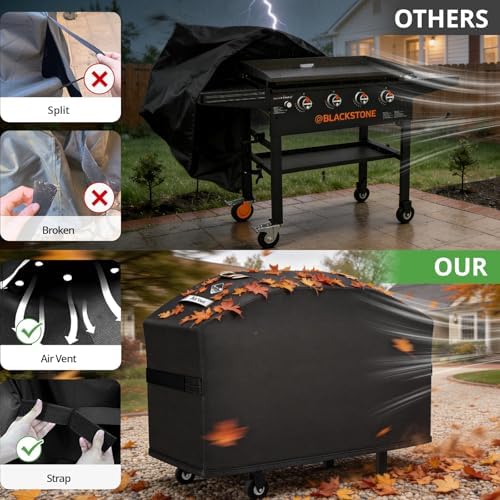 Griddle Cover for Blackstone 28" Griddle with Hood 5483,1000D Heavy Duty