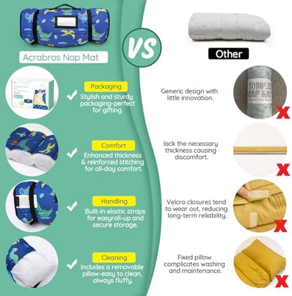 ACRABROS Toddler Nap Mat with Pillow and Blanket, Large Rolled Napping Mats,Slumber Bags for Boys Girls,Kids Sleeping Bag for Daycare, Preschool Travel