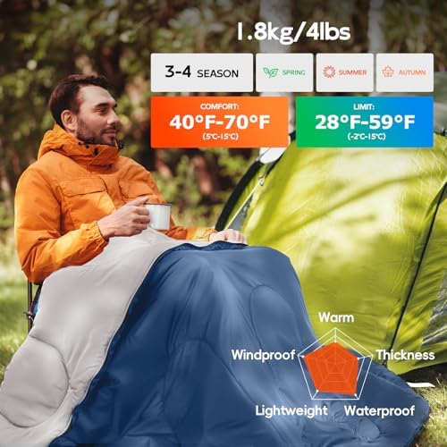 MEREZA Sleeping Bags XL for Adults Mens Large Wide Sleeping Bag for Camping