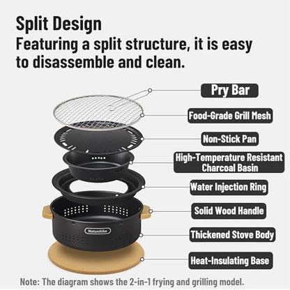 Naturehike Charcoal BBQ Grill with Heat Proof Mat, 11.8 INCH Small Grill