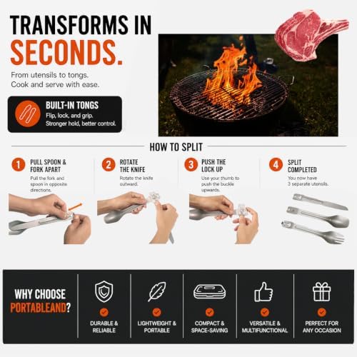 Camping Cutlery Set with Built-in Tongs, 4-in-1 Camping Utensils, Spoon Fork Knife Combo, Compact Stainless Steel Flatware for Camping, Backpacking, Hiking, Picnic, RV & Trave (1-Pack)
