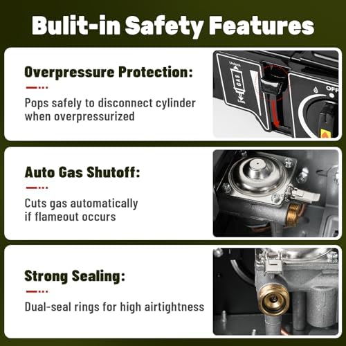 Dual Fuel Camping Stove 7800 BTU, Portable Propane Butane Burner