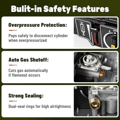 Dual Fuel Camping Stove 7800 BTU, Portable Propane Butane Burner