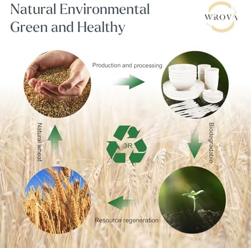 Wrova Wheat straw dinnerware sets - 28 Pieces dish sets service for 4 - Lightweight and Unbreakable Plates and Bowls Sets for Travelling and Camping.White