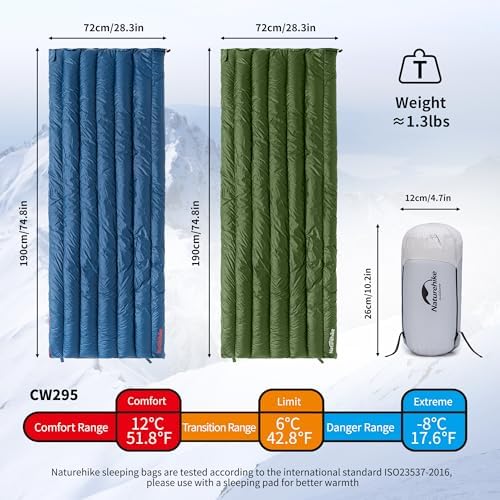 Naturehike Ultralight Backpacking RDS Down Sleeping Bag for Adults, 650 Fill Power Sleeping Bag for 42/52℉, 20oz Compact Lightweight Sleeping Bags for Hiking Camping 3 Seasons