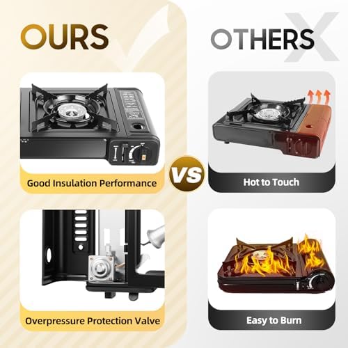 2-Burner Camping Stove, Portable Butane Gas Cooker with Carry Case for Outdoor Camping Countertop Cooking, 3924 BTU, Electronic Ignition, Protection Valve (With Baking Pan)