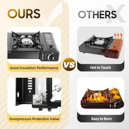 2-Burner Camping Stove, Portable Butane Gas Cooker with Carry Case for Outdoor Camping Countertop Cooking, 3924 BTU, Electronic Ignition, Protection Valve (With Baking Pan)