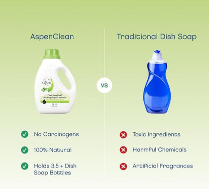 AspenClean Natural Dish Soap Refill Eucalyptus and Rosemary - 100% Natural, Organic, Baby-Safe, Pet-Friendly, Vegan, Cruelty-Free, Biodegradable - EWG VERIFIED & EcoCert Certified (2 Pack)