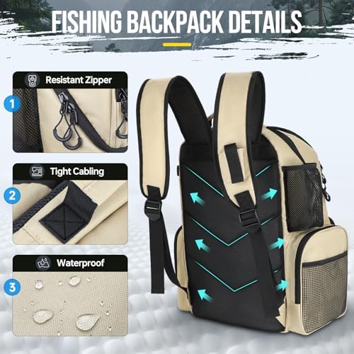 PLUSINNO Cooler Fishing Backpack with Rod Holders 45L Large Water-resistant Fishing Tackle bag Store Fishing Gear Fishing Gifts for Men Father