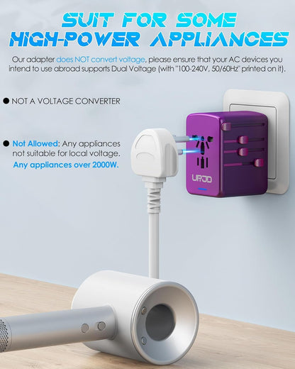 Universal Travel Adapter Offers 5.8A 3X 3.0A USB-C Ports, 2X 2.4A USB-A Ports and Multi AC Outlet, All-in-One International Power Plug Adapter Worldwide Travel Charger for EU USA UK AUS (Purple)