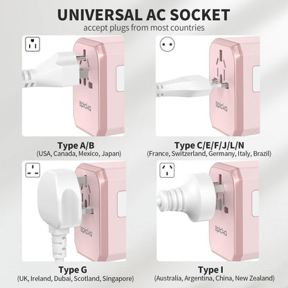 EPICKA Universal Travel Adapter, International Power Plug Adapter with 3 USB-C and 2 USB-A Ports, All-in-One Worldwide Wall Charger for USA EU UK AUS (TA-105C, Pink)