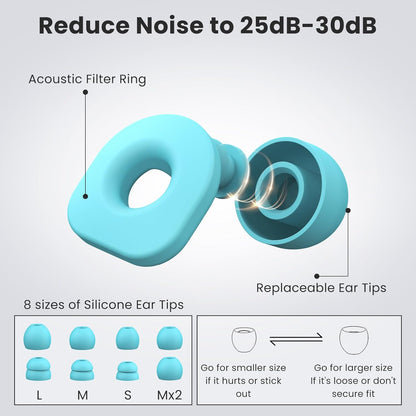 2 Pairs of Earplugs for Sleeping,Reusable Hearing Protection Earplugs with 8 Pairs Ear Tips & One Connector Cord,Soft Earplugs for Noise Reduction,Concert,Musician & Work - 25dB-30dB, Sky Bue