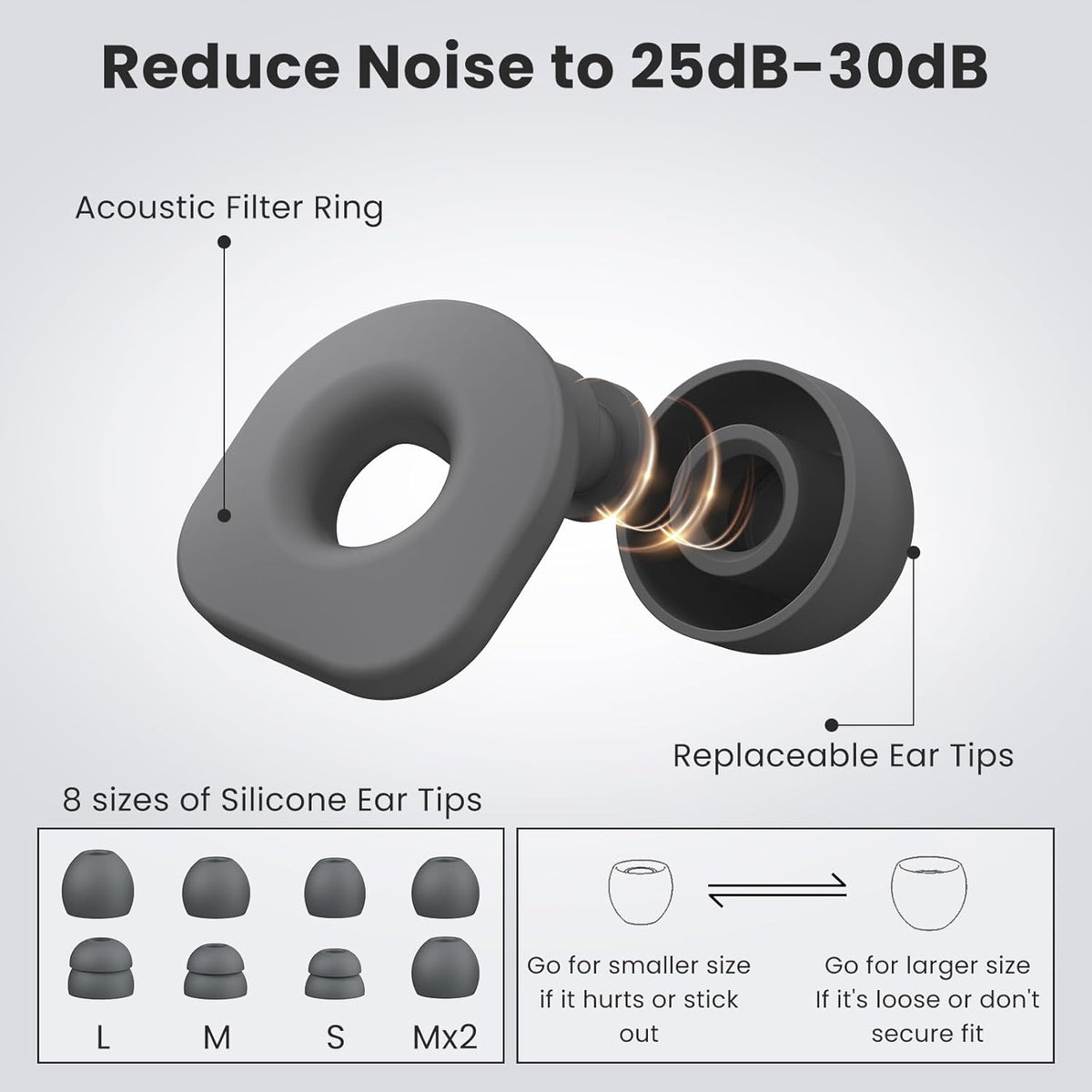 2 Pairs of Earplugs for Sleeping,Reusable Hearing Protection Earplugs with 8 Pairs Ear Tips & One Connector Cord,Soft Earplugs for Noise Reduction,Concert,Musician & Work - 25dB-30dB, Grey