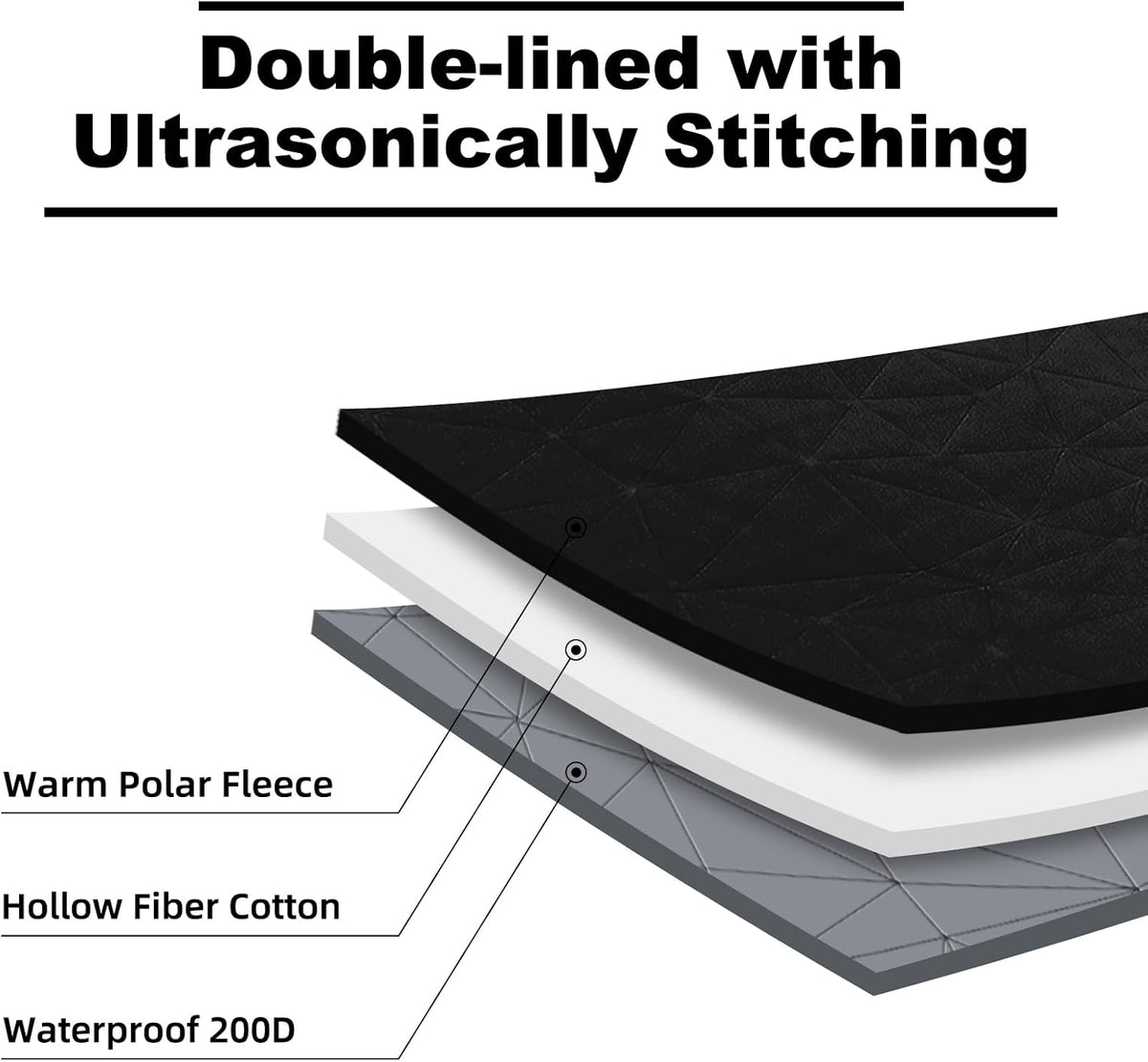 Outdoor Waterproof Blanket, Foldable Fleece Stadium Blanket for Outdoor Sports Event, Camping, Concerts, Car, Pet, Picnics - Windproof, Wearable, Machine Washable 80" x 58"