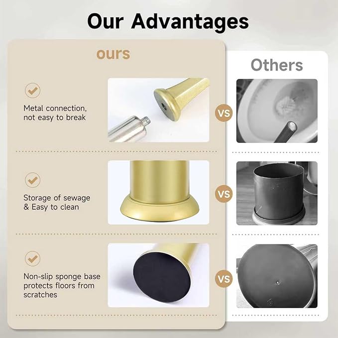 Gold Toilet Brush and Holder，Extra Long Handled Toilet Brush for Bathroom，Stainless Steel Heavy Duty Toilet Bowl Brush,Deep Cleaning Modern Toilet Cleaner Brush -Space Saving, Covered Brush, Durable