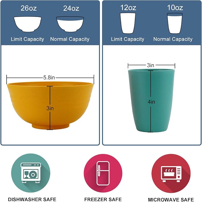 40Pack plates and bowls sets for kids