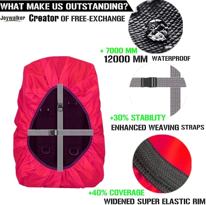 Joy Walker Waterproof Backpack Rain Cover, 12000mm Ultra-Waterproof, Upgraded Ultra-Strong Multilayers, Antislip Buckle Strap