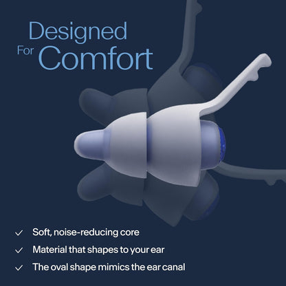 Alpine SleepDeep Multisize - Soft Ear Plugs for Sleeping and Concentration - New 3D Oval Shape and Noise Reducing Gel for Better Attenuation - 27dB - Ideal for Side Sleeper - 2-Pair Reusable: S + M/L