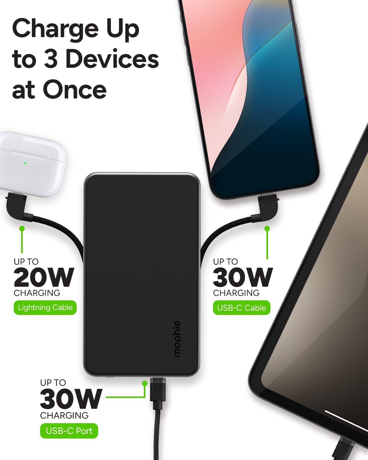 Mophie Powerstation Plus Ultra 10,000mAh Power Bank - Integrated USB-C and Lightning Cables and Foldable Wall Prongs – Fast Charging for Smartphones, Tablets, and More