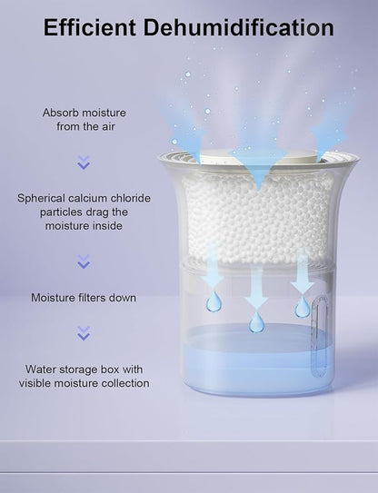CLEVAST Refillable Moisture Absorber Bucket, 12.5 oz, 4 Pack, Refills Cups Humidity Absorbers for Closet, Reusable Dehumidifier Box Removes Moisture, Damp and Humidity for Wardrobes, Bathrooms