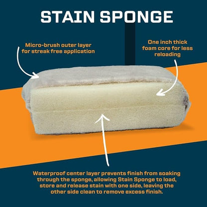 MāKRS Stain Sponge, 20-Pack Staining Pads, Lint, Snag and Streak-Free Applicator Sponges, Micro-Brush Material Over Foam Core, for Wood Stains and All Finishes, Easy to Use with Consistent Application